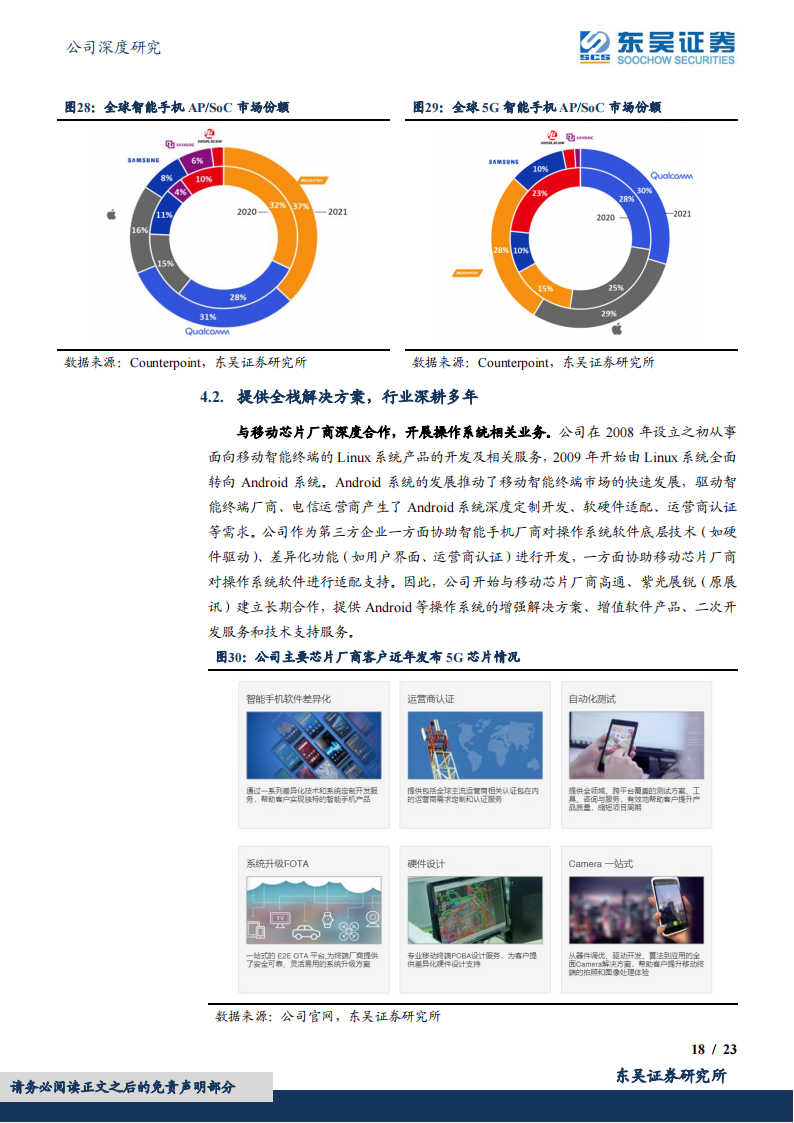 中科创达（300496）研究报告：智能汽车+AIoT卡位，操作系统服务商龙头打开增长新空间_17.png