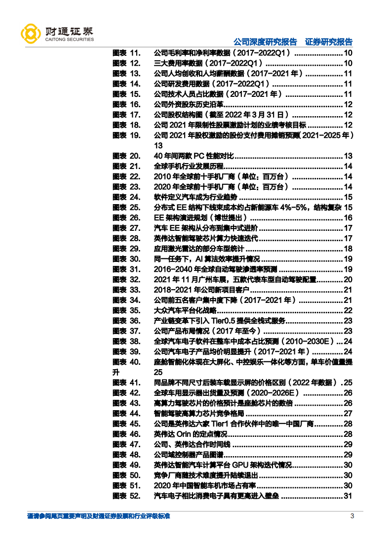 德赛西威（002920）研究报告：乘汽车智能化之“势”，Tier1小巨人有望持续三击_02.png