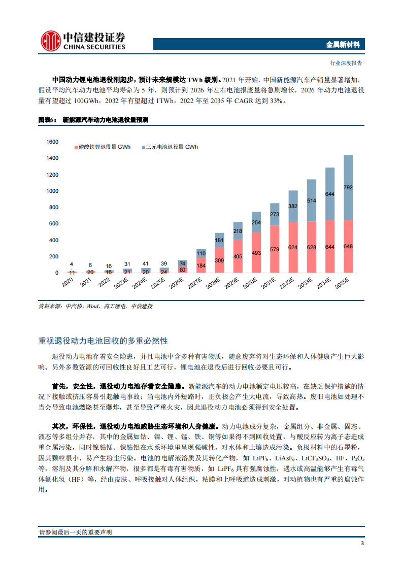 动力电池回收行业深度报告：电池回收长坡厚雪，千亿市场大幕渐启_09.png