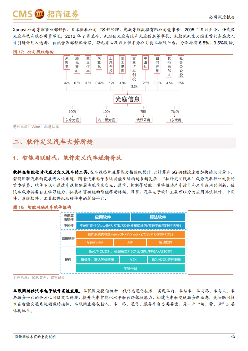 汽车软件行业-光庭信息（301221）研究报告：打造新型汽车工业生态链_12.png