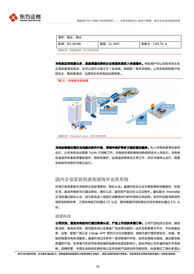 新能源汽车充电桩行业专题报告：进入高景气周期，国内企业迎出海新机遇_17.png