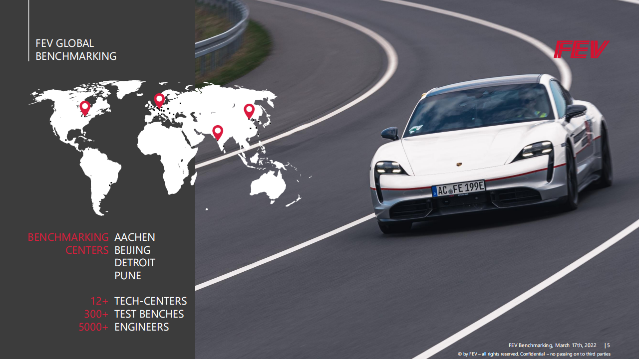 2022-FEV_Benchmarking_Toyota_Mirai-2022-03-技术资料_04.png