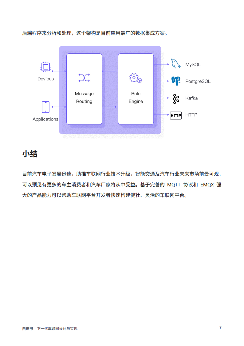 从平台架构、数据采集到消息传输、安全通信的全方位技术手册：下一代车联网设计与实现_12.png