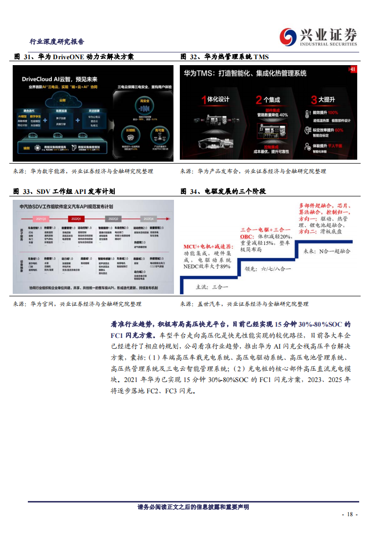 华为汽车专题研究：六大领域布局+三种模式合作，掘金电动智能汽车_17.png