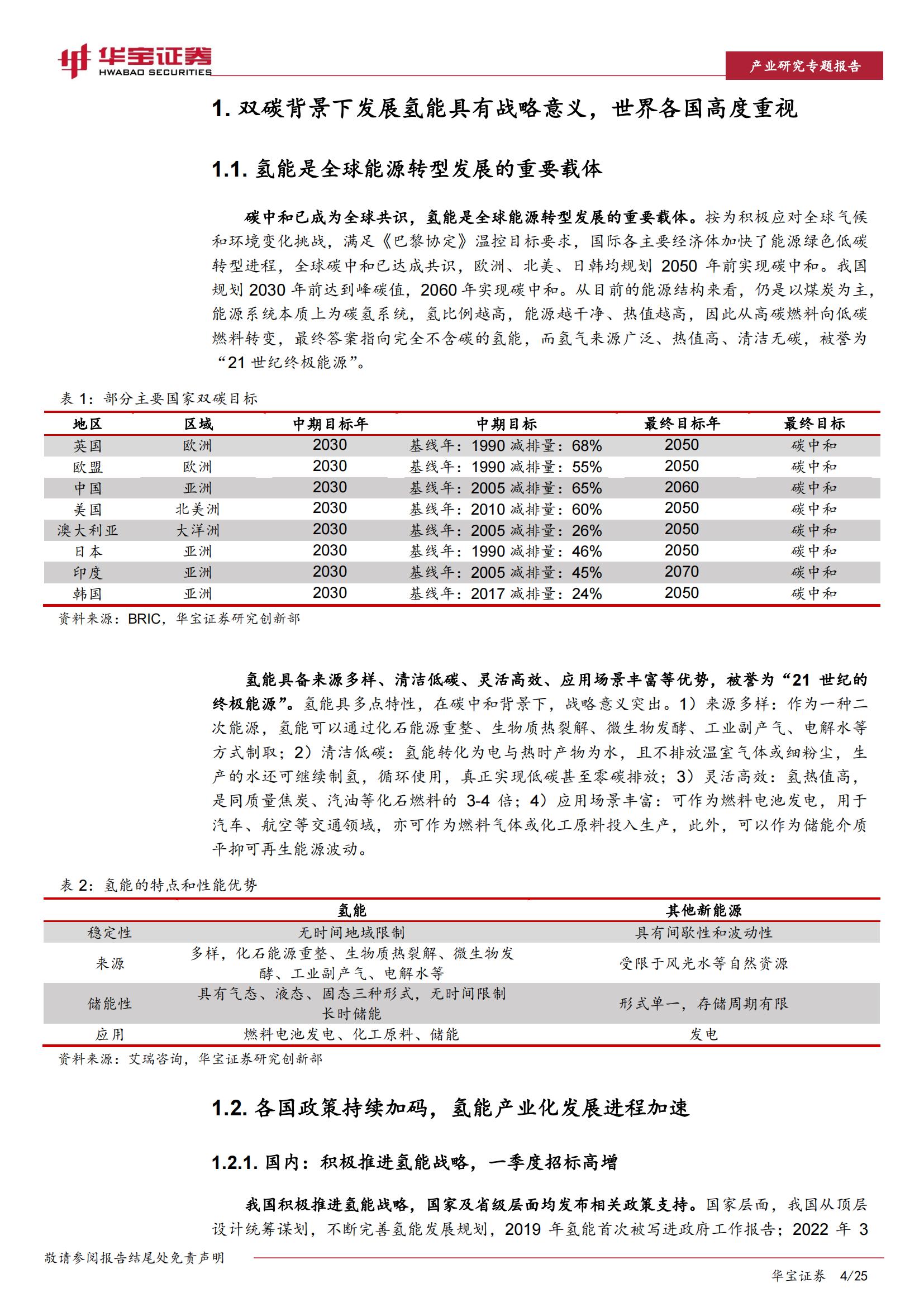 氢能行业专题报告：绿氢放量在即，电解槽有望率先受益_03.jpg