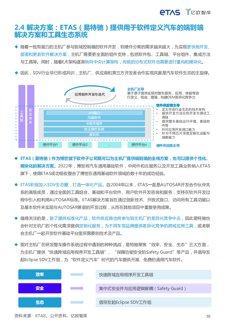 2023整车操作系统发展趋势研究_18.png