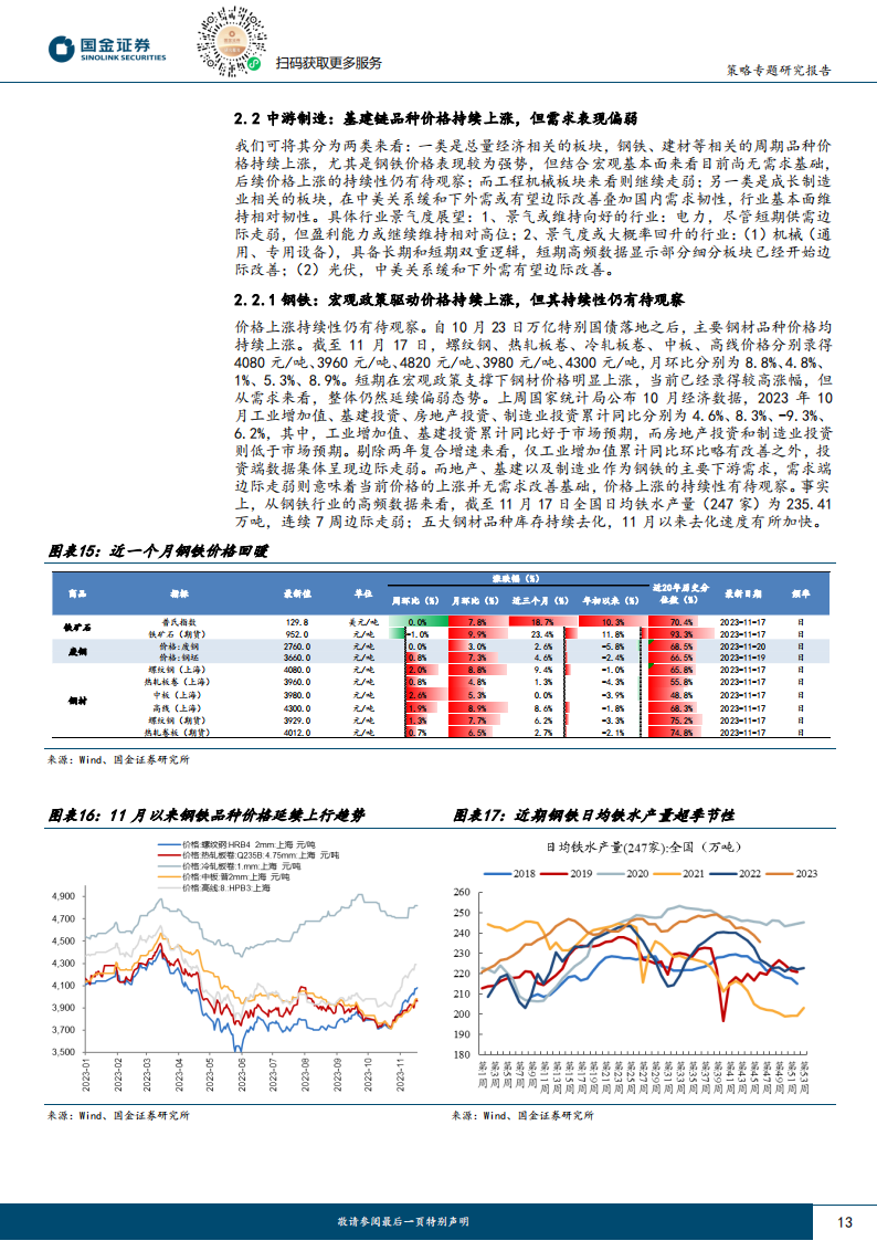 行业比较专题报告：顺周期方向偏弱，景气亮点还看成长_12.png