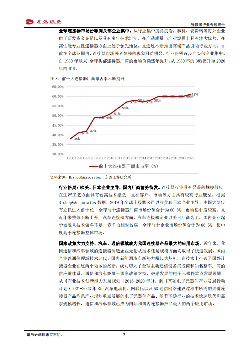 连接器行业分析报告：汽车电动化、智能化驱动车载连接器量价齐升，看好行业国产替代机遇_08.png