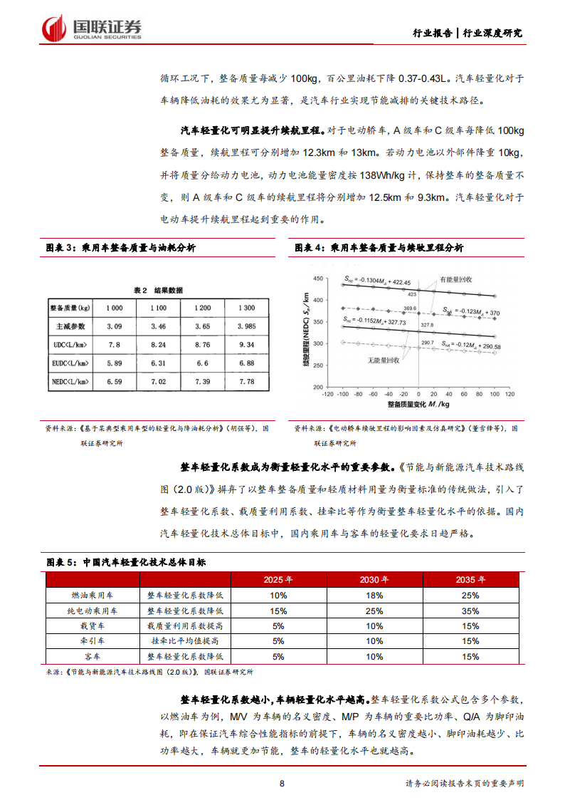 汽车铝合金行业深度研究：轻量化趋势明朗，铝合金汽零加速兑现_07.png