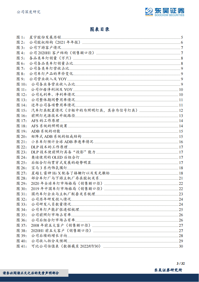 星宇股份（601799）研究报告：“产品+客户”双轮驱动，自主车灯龙头持续成长_02.png