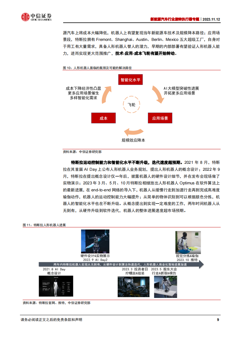 旋转执行器行业专题报告：人形机器人通用单元，专业执行器制造商首次登场_08.png