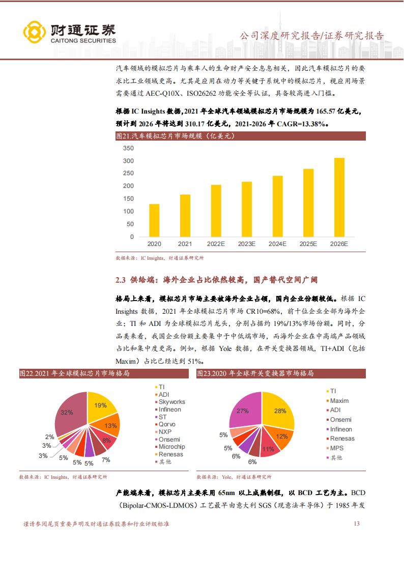 圣邦股份（300661）研究报告：模拟芯片龙头，领军国产替代_12.png