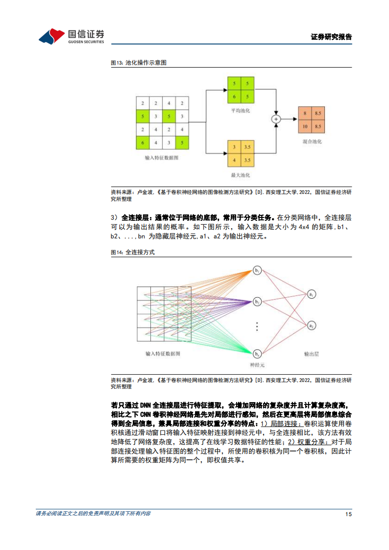 智能驾驶行业专题：AI赋能背景下看汽车智能驾驶算法的迭代_14.png