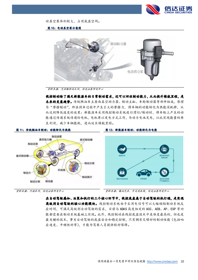 汽车行业深度研究：线控制动(2)_09.png