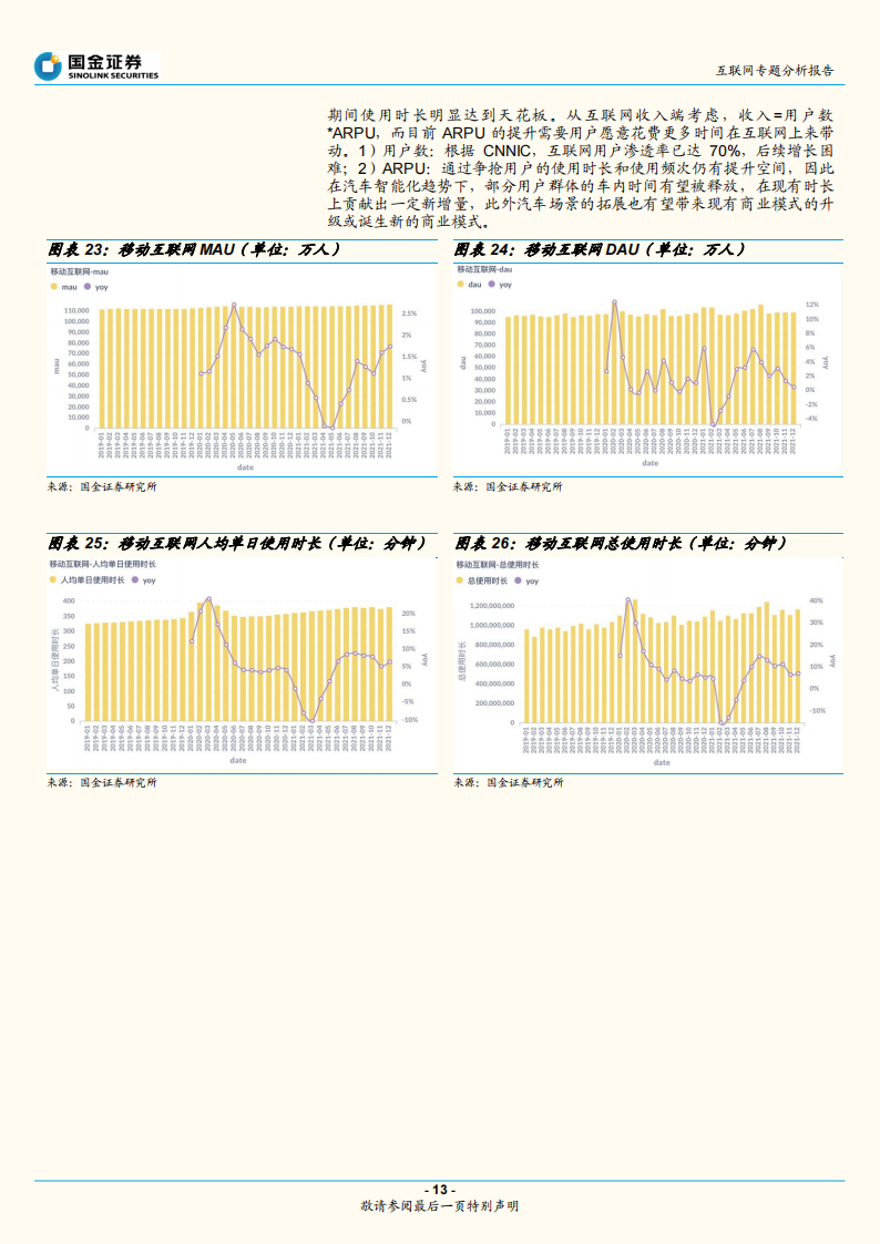 汽车智能化专题研究报告：从互联网视角看汽车智能化_12.png