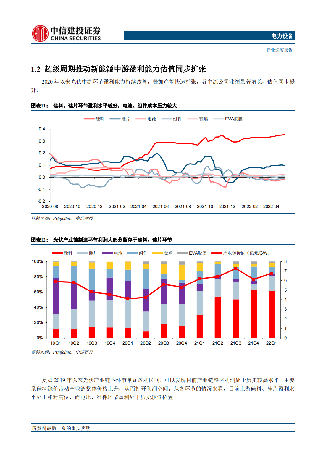 新能源行业研究及中期策略报告：需求无太大争议，核心聚焦供给侧_06.png