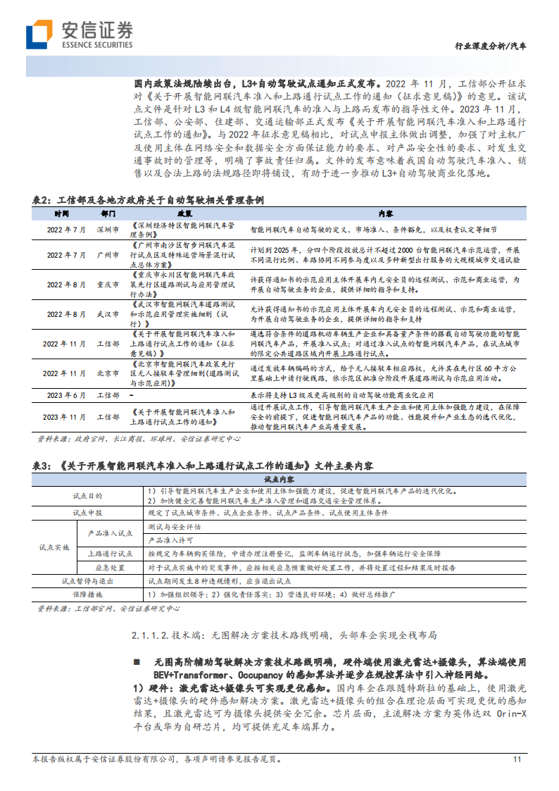 汽车行业2024年整车策略：智能化&全球化加速变革，行业格局向好_10.png