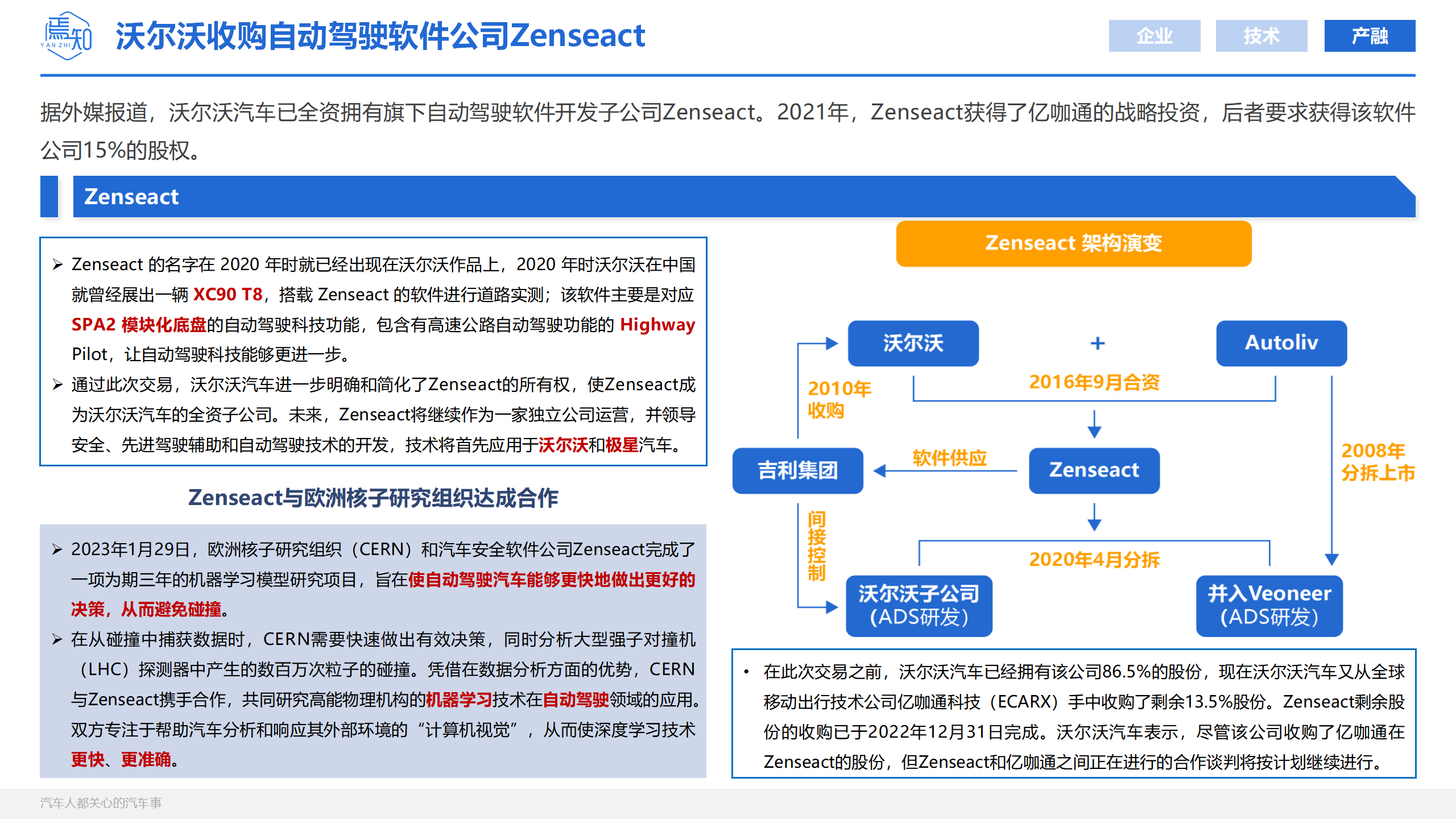 知见：智电科技月刊01_26.png