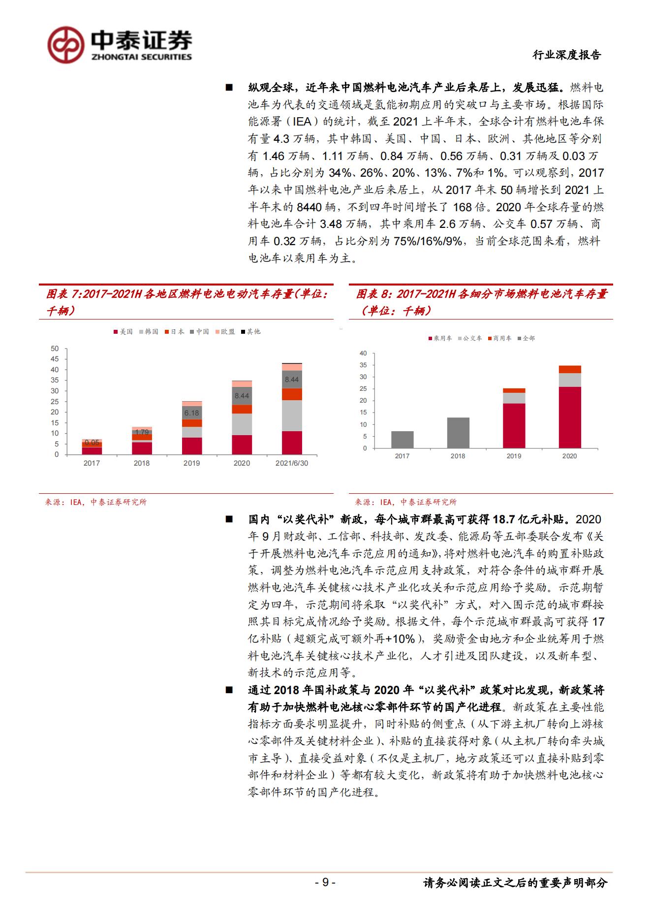 12、氢能源行业专题研究：燃料电池产业方兴未艾，国产企业将大有可为_08.jpg