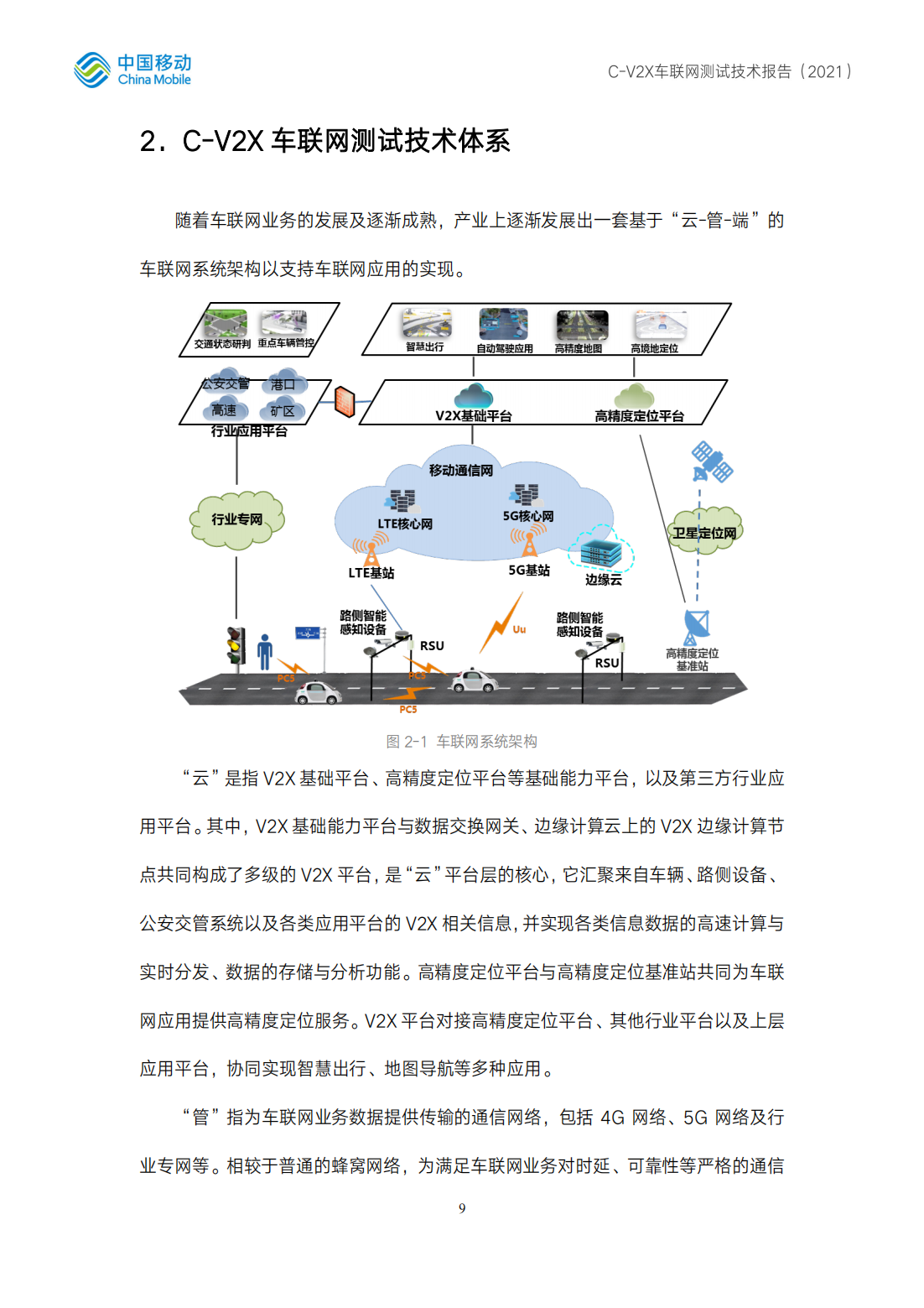 C-V2X车联网测试技术报告-2022-06-技术资料_08.png