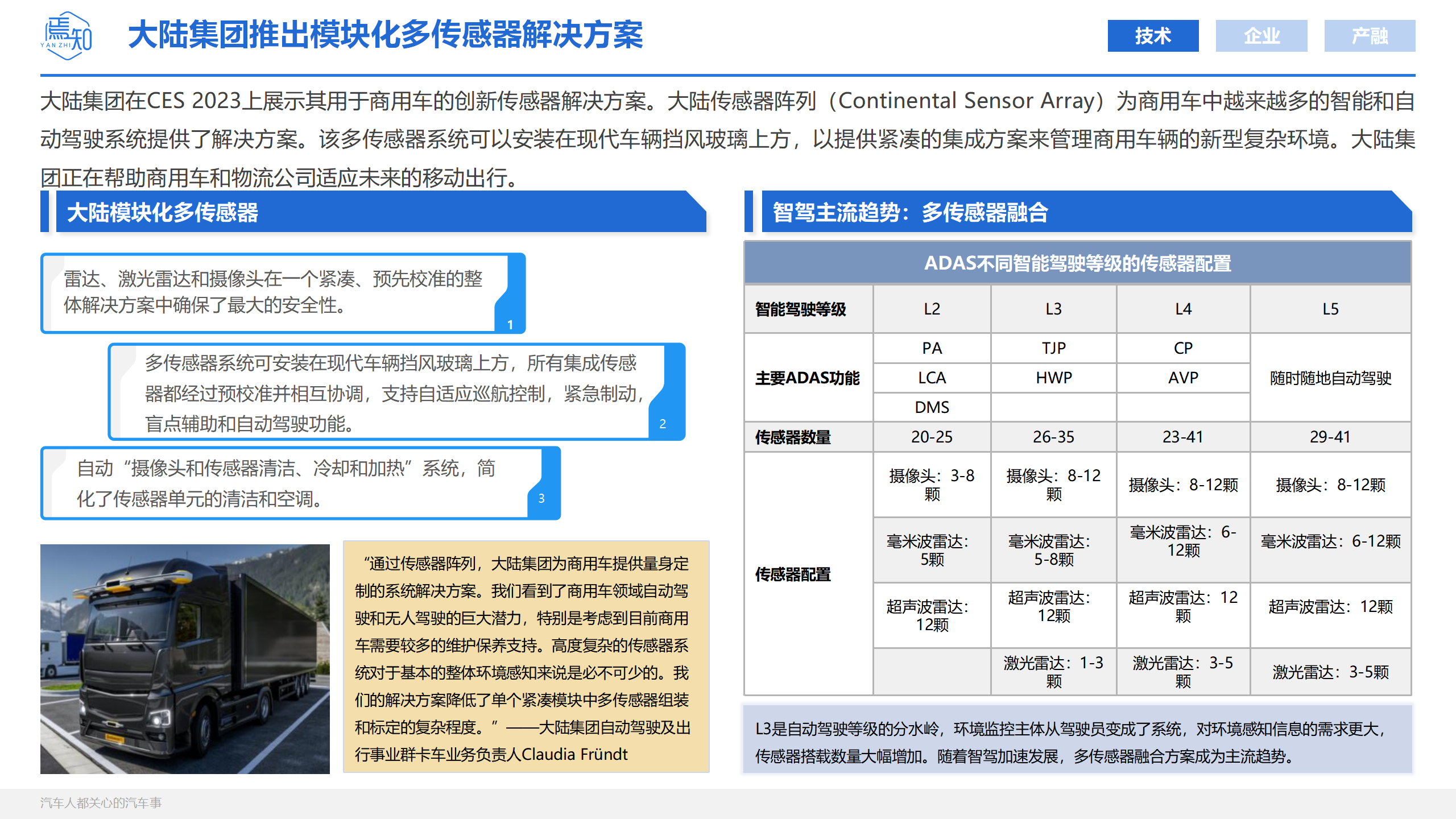 知见：智电科技月刊01_06.png