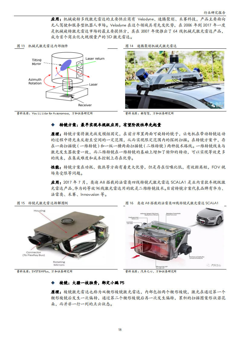 激光雷达行业研究：高阶智驾呼之欲出，激光雷达投资价值凸显_17.png