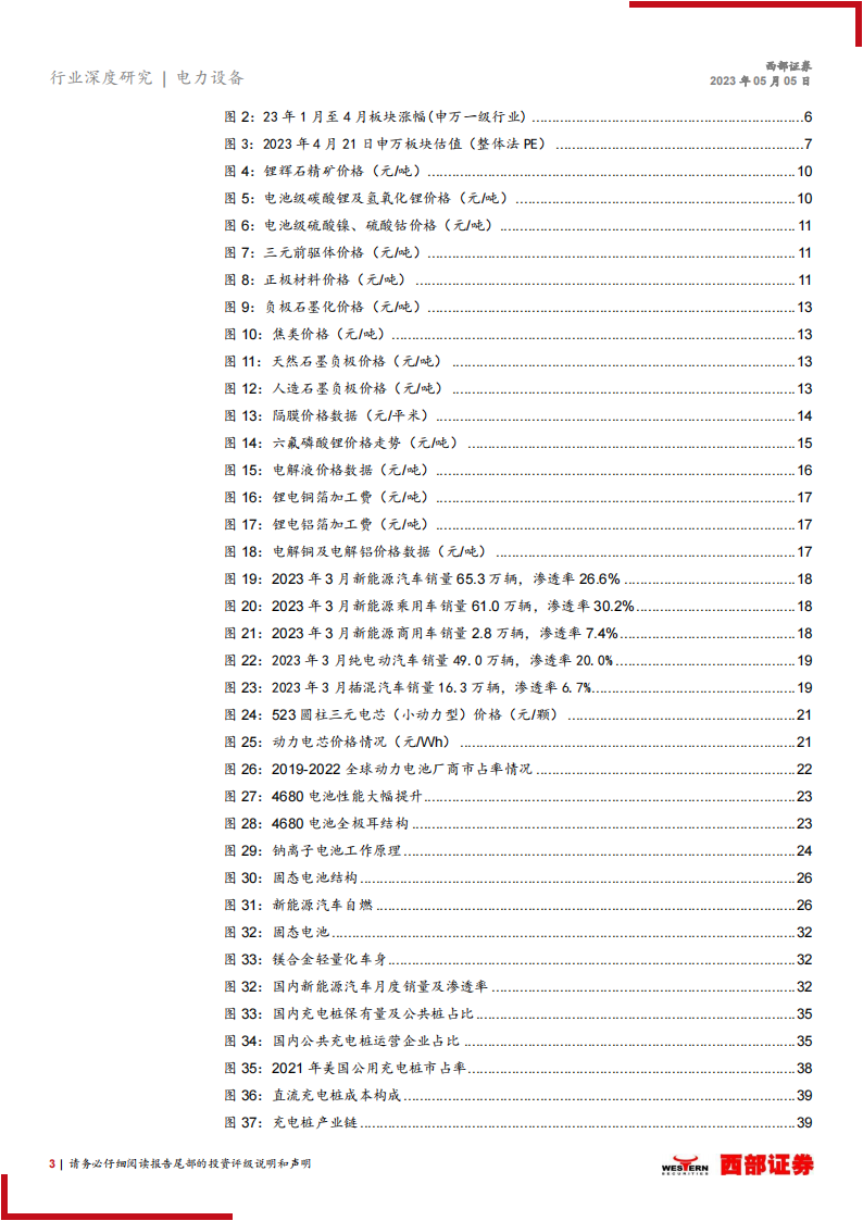 2023年电动车行业中期策略报告：需求恢复锂电有望反转，看好充电桩景气度持续向上_02.png