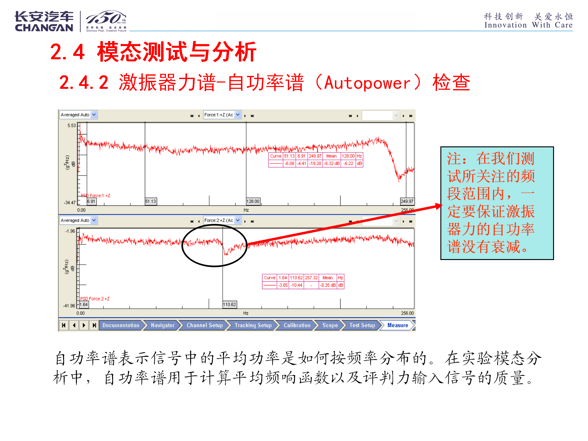 【焉知&希迈】整车性能集成开发族-NVH子族-车身NVH开发指南与典型案例分析——第三章五节--车身模态测试与分析-PPT文档资_16.png