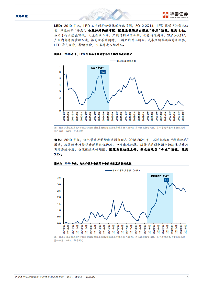 智能驾驶行业专题研究： 鉴往知来，策略视角智驾多维比较_04.png