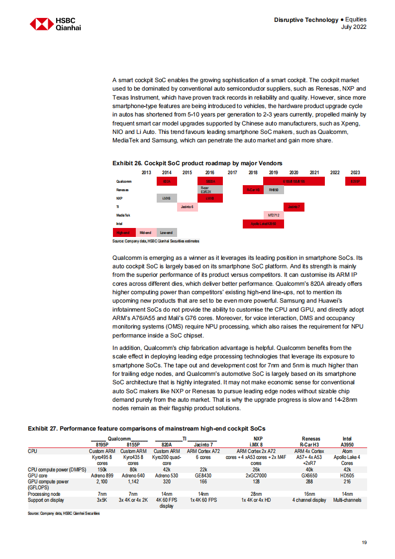 HSBC-中国汽车芯片观察-2022-08-零部件_19.png