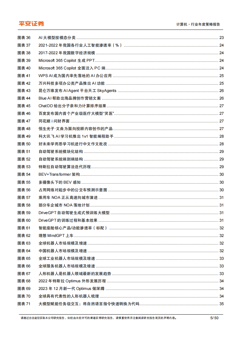 计算机行业2024年年度策略报告：政策、市场、技术多重驱动，看好AIGC和信创_04.png