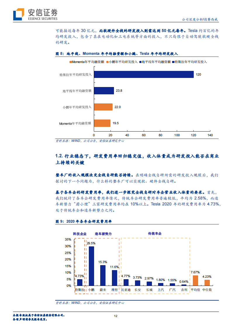 德赛西威-002920-拾阶而上，汽车智能化的核心受益者_11.png