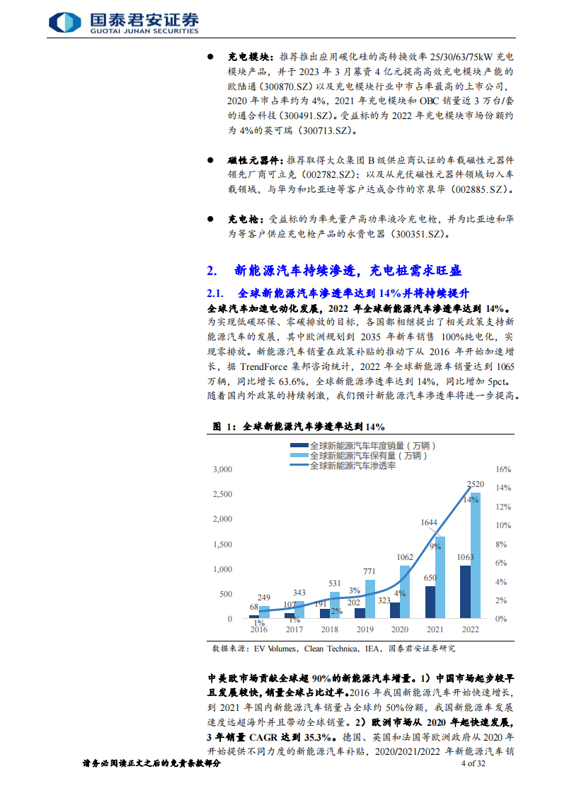 充电桩零部件行业专题报告：充电桩高度景气，零部件率先收益_03.png