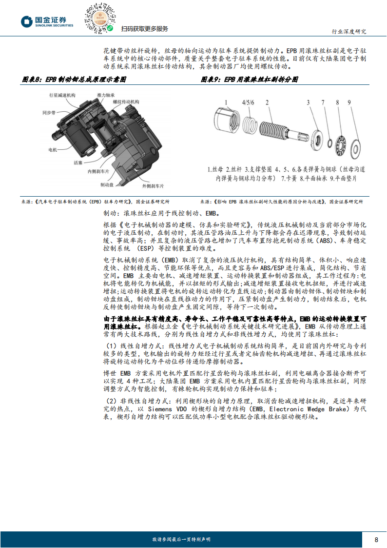 滚珠丝杠行业专题研究：丝杠迎汽车+机器人双轮驱动，国产替代打开千亿市场空间_07.png