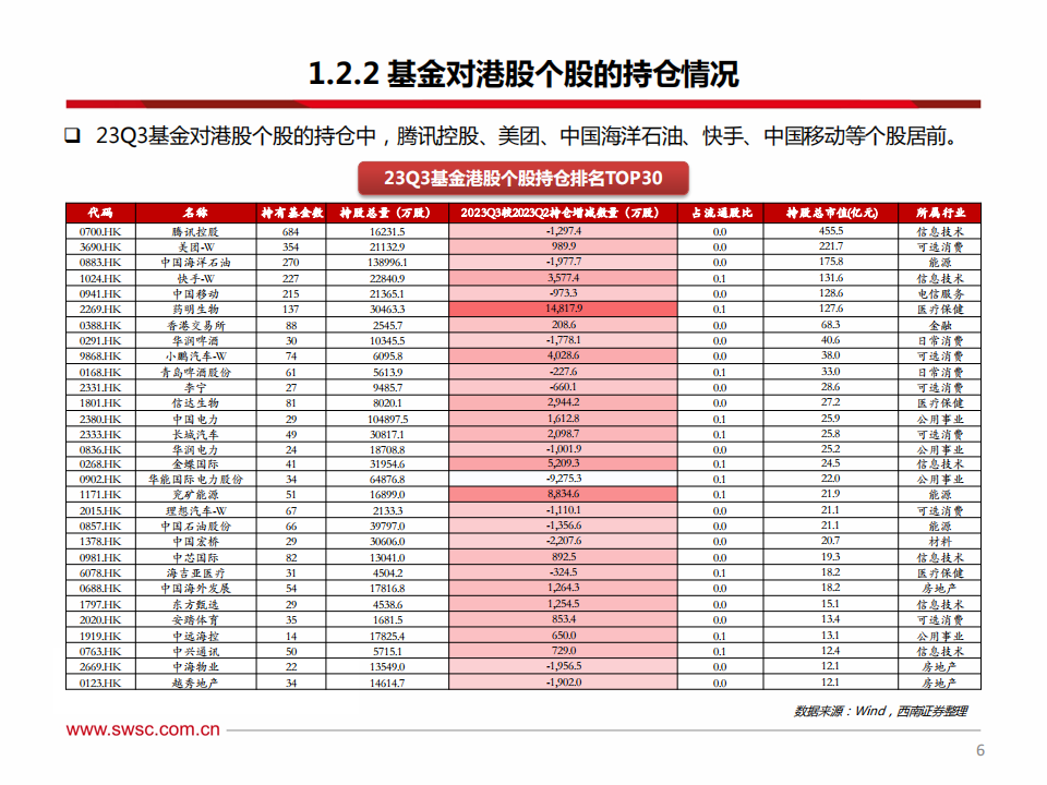 海外科技行业2024年投资策略：把握科技创新趋势，关注AI软硬件机会_06.png