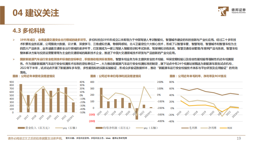 汽车检测行业专题报告：新能源车检测新规有望落地，设备厂商充分受益_19.png