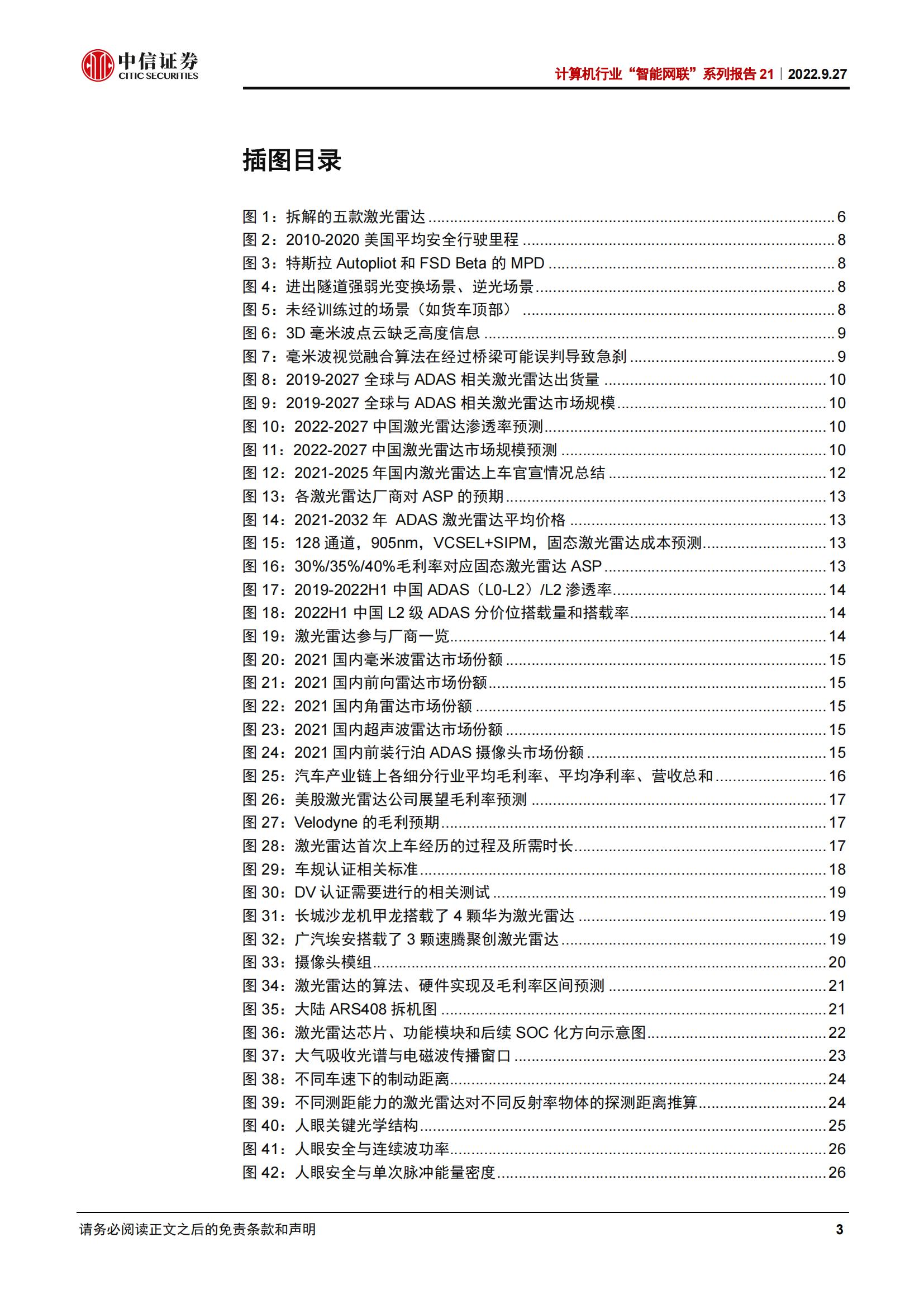 从拆解五款激光雷达看智能驾驶投资机遇_02.jpg