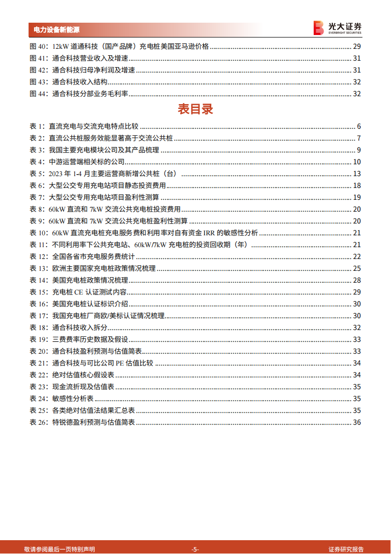 充电桩行业研究报告：海内外需求政策共振，电动车后周期充电桩景气度上行_04.png