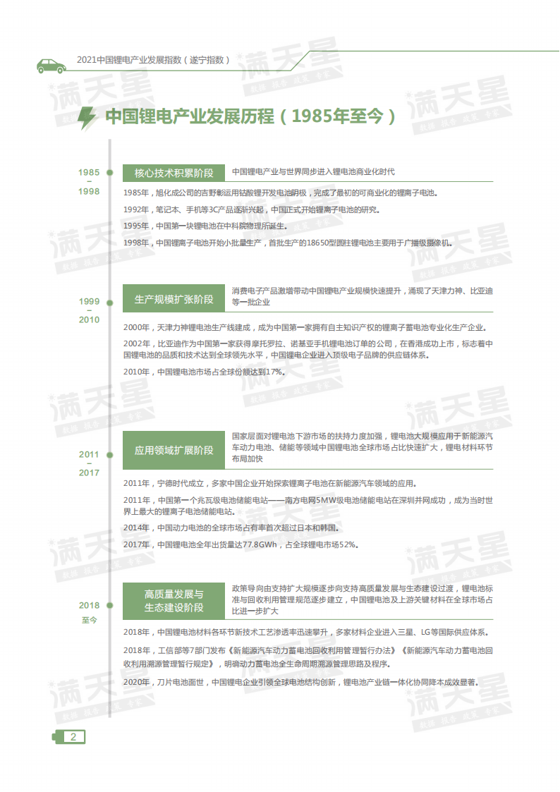 2021中国锂电产业发展指数-赛迪&锂LEC-2022.4-34页_04.png