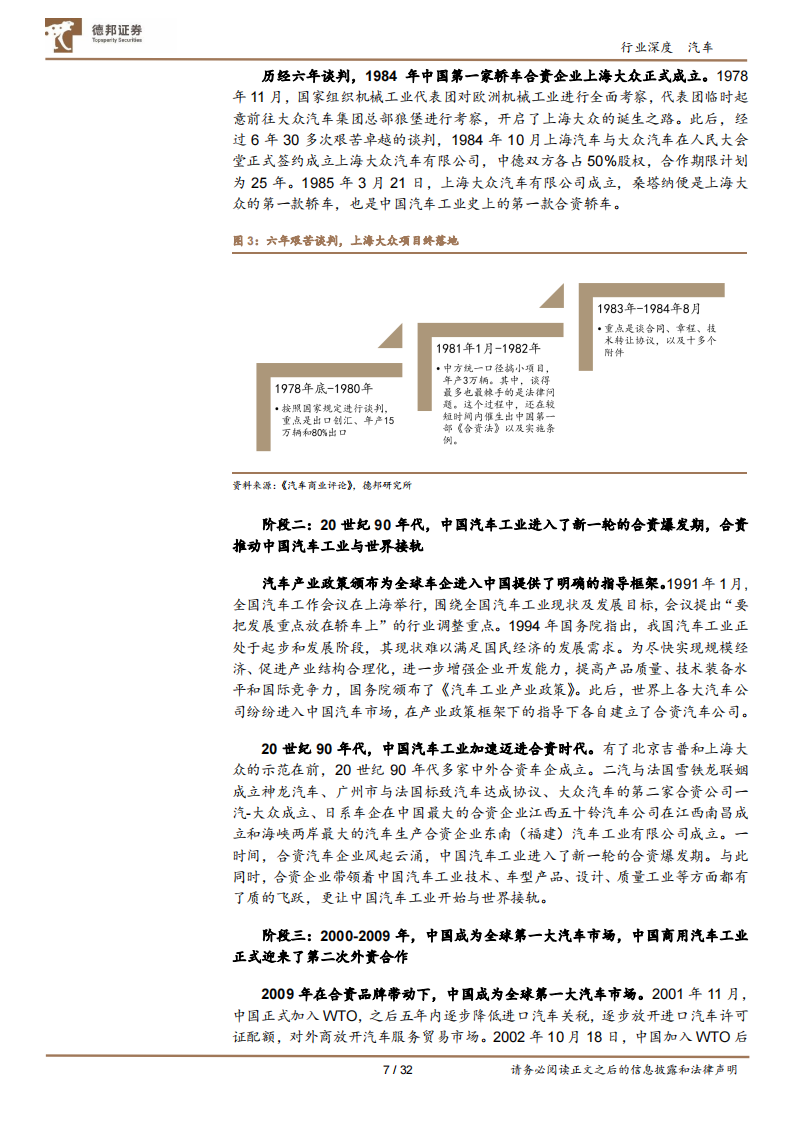 汽车行业专题报告：电动化、智能化自主领先，新发展阶段下合资汽车品牌挑战重重_06.png