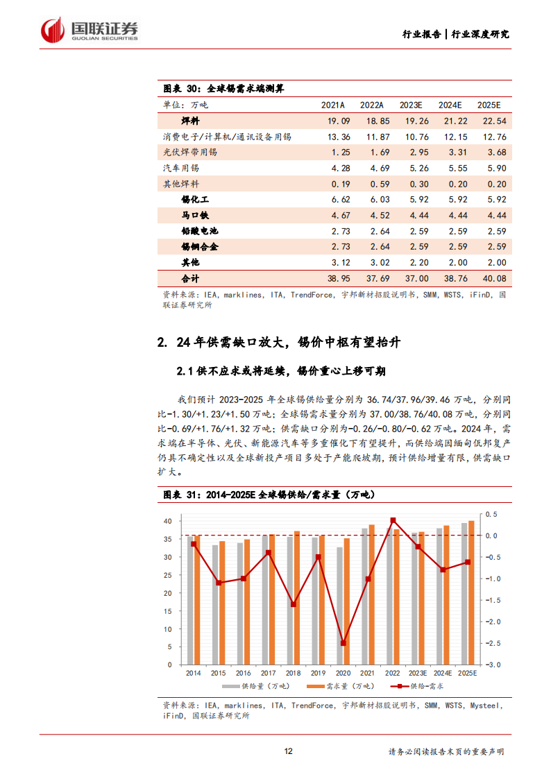 锡行业分析报告：锡价有望上行，聚焦行业龙头_11.png