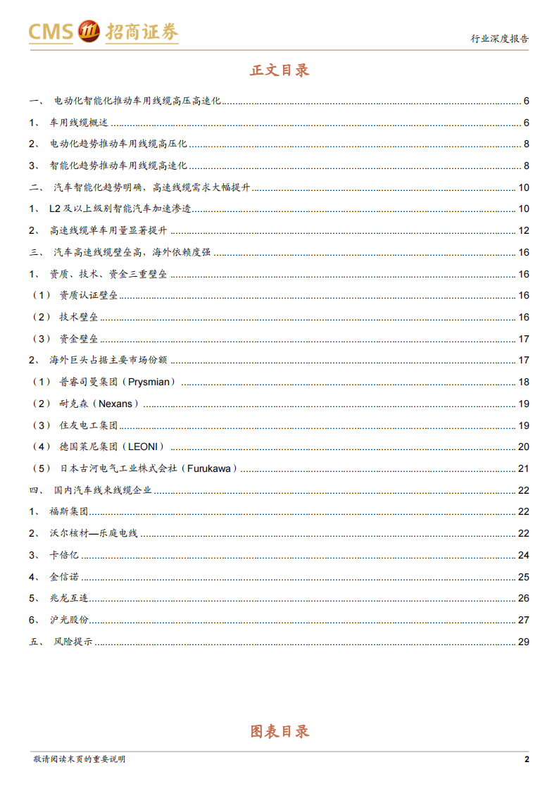 汽车高速线缆行业研究：智能化催生新机遇，国产替代正当时_01.png