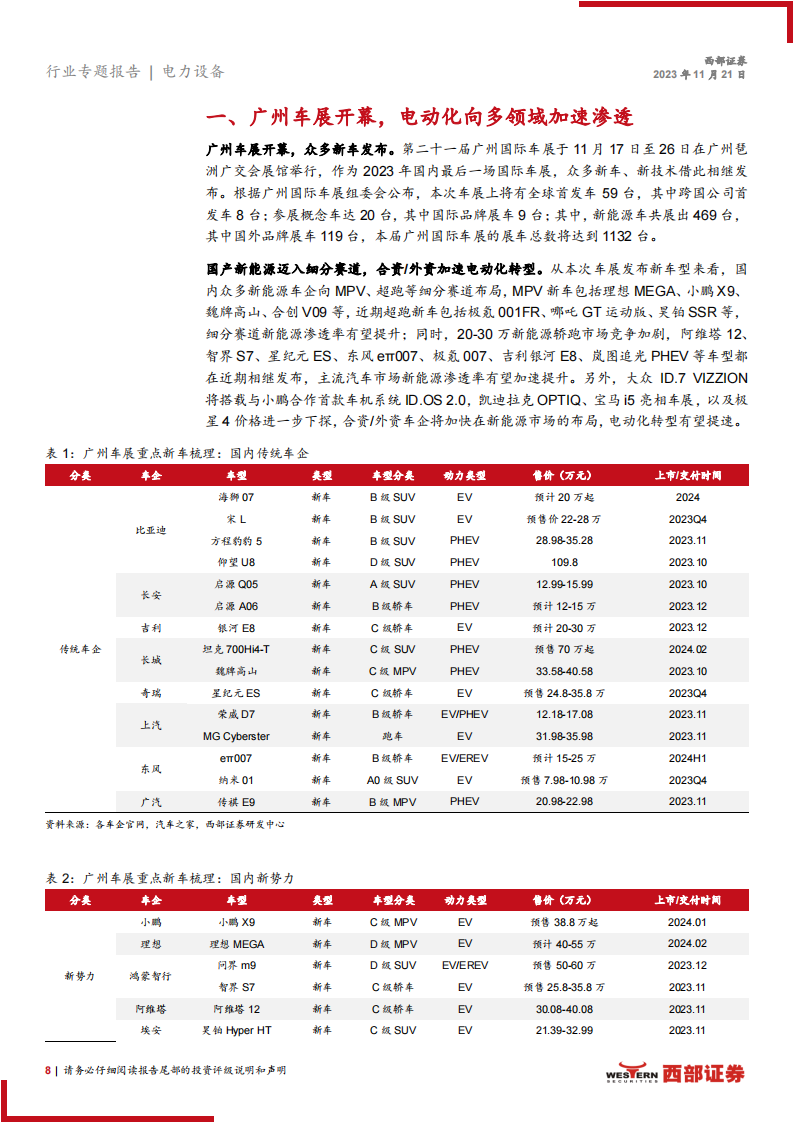 电力设备行业2023广州车展专题报告：广州车展开幕，三条主线看电动车未来投资机会_07.png