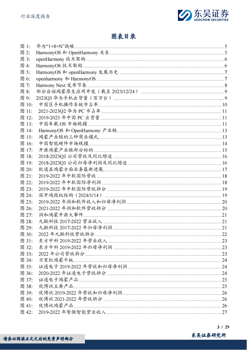 鸿蒙产业链专题报告：轻舟已过万重山，前路漫漫亦灿灿_02.png