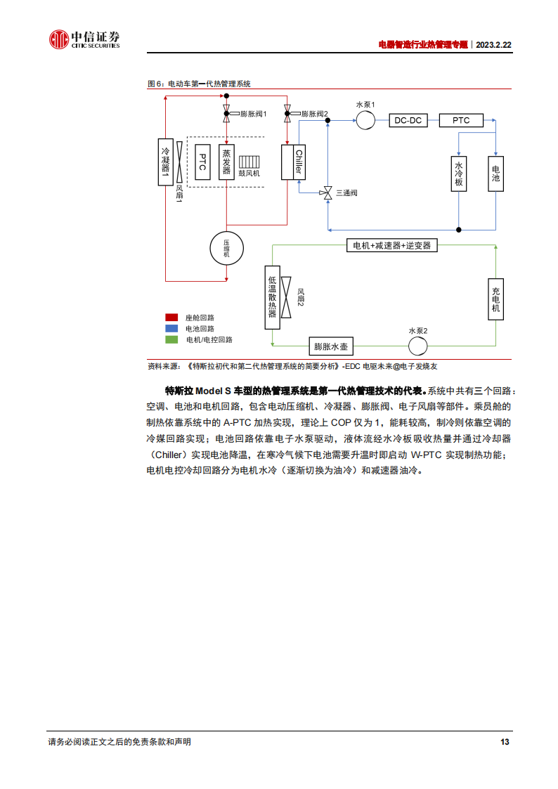 热管理行业专题研究：阀件，“抗通缩”的热管理环节_12.png