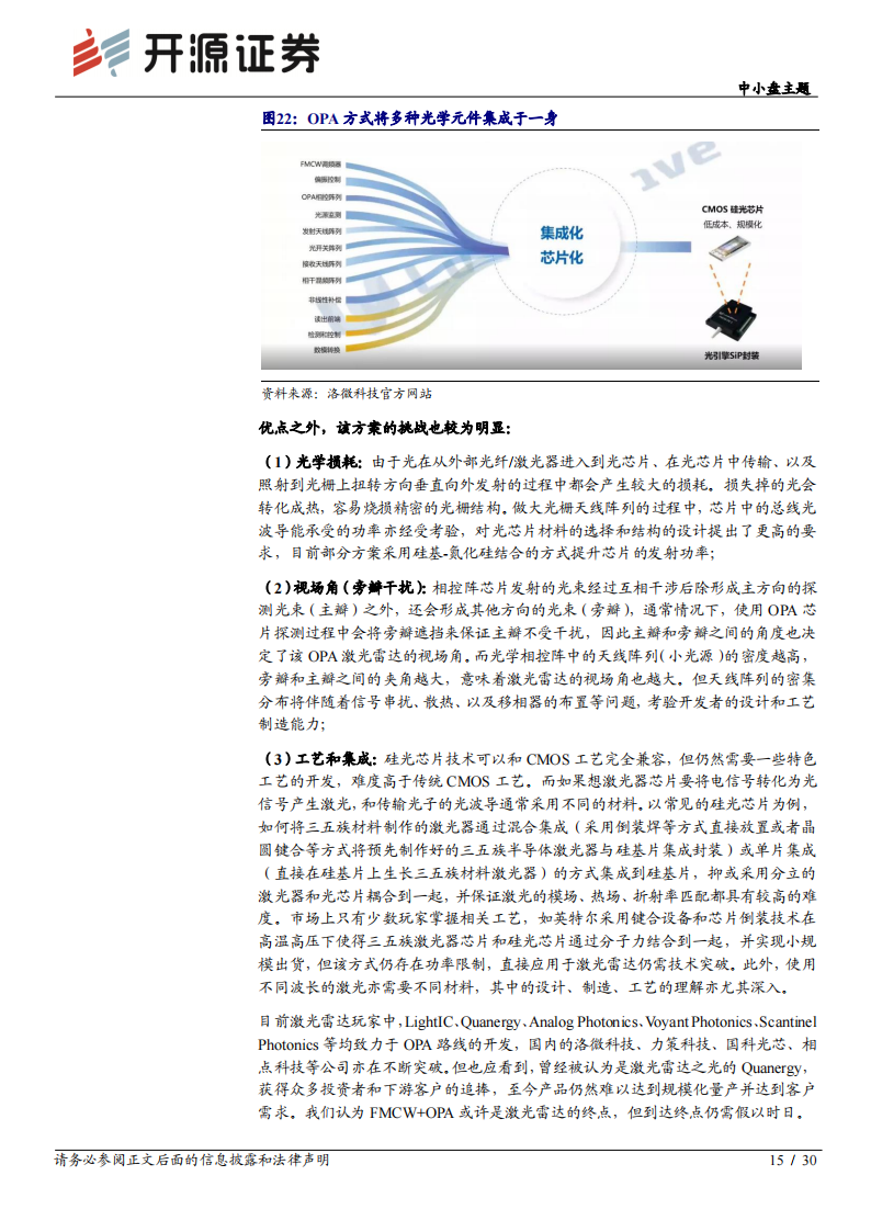 激光雷达行业专题报告：百花齐放到量产落地_14.png