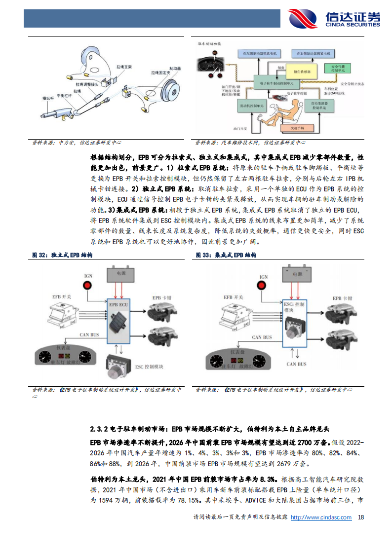 伯特利（603596）研究报告：布局线控底盘，本土制动龙头加速腾飞_17.png