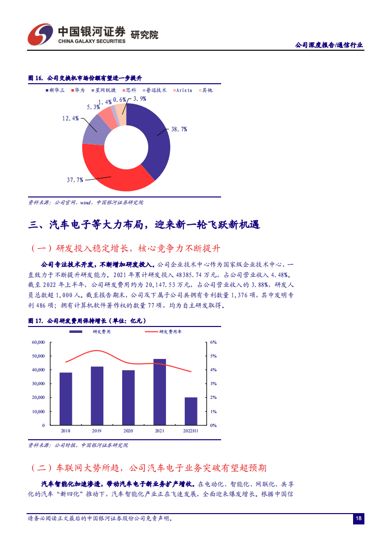 共进股份（603118）研究报告：扎根通信制造核心力，开拓汽车电子高成长_18.png