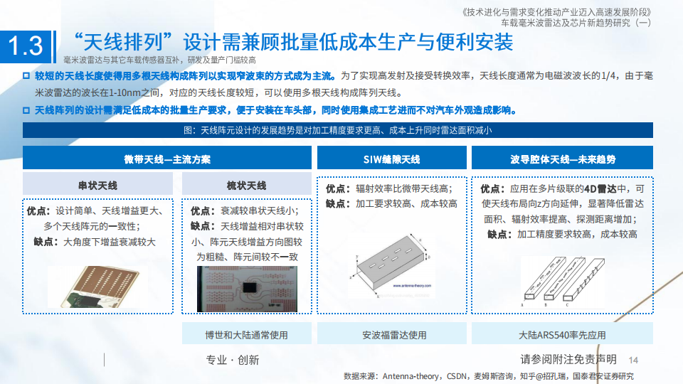 车载毫米波雷达行业研究：技术进化与需求变化推动产业迈入高速发展阶段_13.png