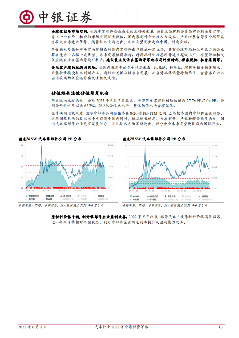 汽车行业2023年中期投资策略：行业回暖，重点关注新能源出海及智能化_12.png